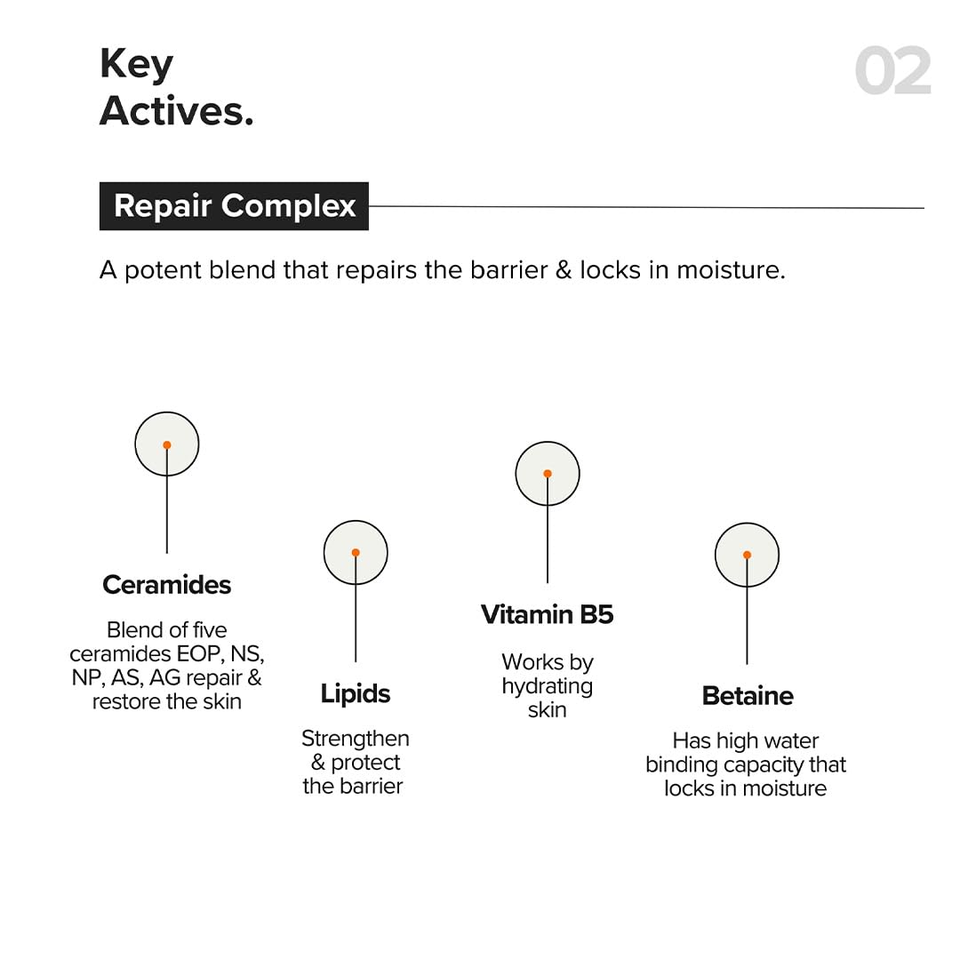 Minimalist Barrier Repair Face Moisturizer with Vitamin B12 Complex 5.5% with Ceramides for All Skin Types | Strengthens Skin Barrier, Boosts Hydration, Soothing, Lightweight Gel Texture | 30 gm