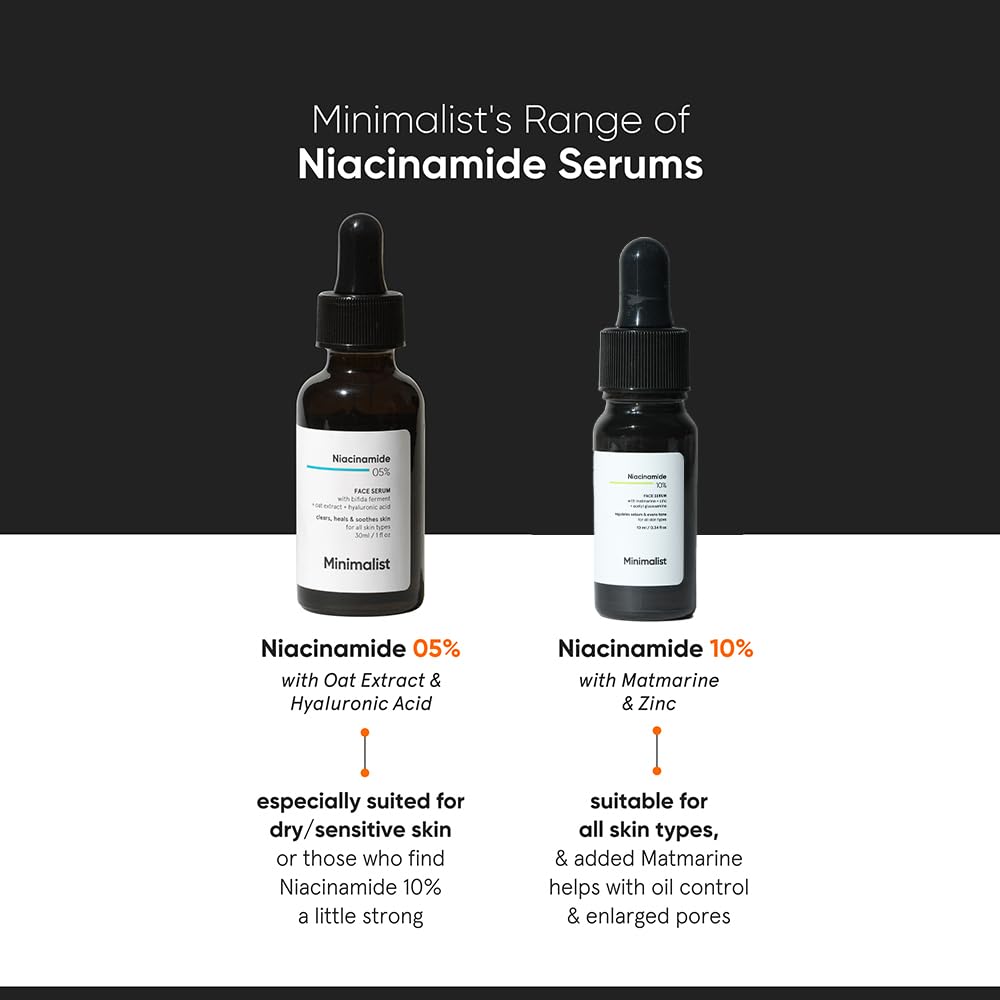 Minimalist 10% Niacinamide Serum with Zinc – Reduces Acne Marks, Controls Oil & Minimizes Pores | Vitamin B3 for Blemish-Free, Clear Skin | For Oily & Acne-Prone Skin (10 ml)