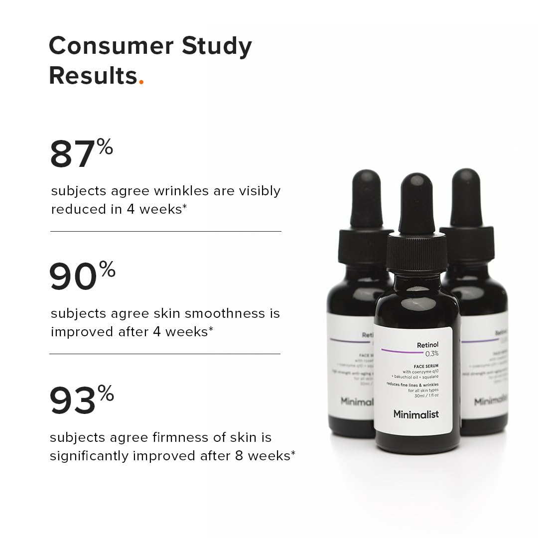 Minimalist Anti-Aging Night Serum with 0.3% Retinol & Q10|Fine Lines & Wrinkles Reduction Serum for Beginners|Water-Free Formula for Stability & Nourishment|Suitable for All Skin Types|For Unisex|30ml