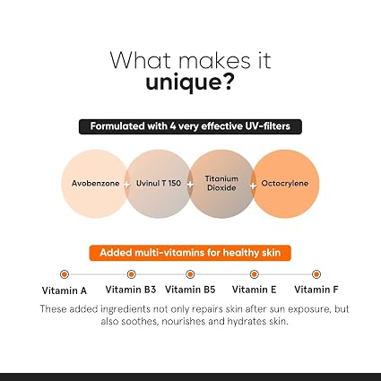 Minimalist Sunscreen SPF 50 PA++++ with Niacinamide & Multi-Vitamins | Broad Spectrum | Hydrating Sun screen for Dry & All Skin Types | Face Sunscreen for Men & Women | 50gm