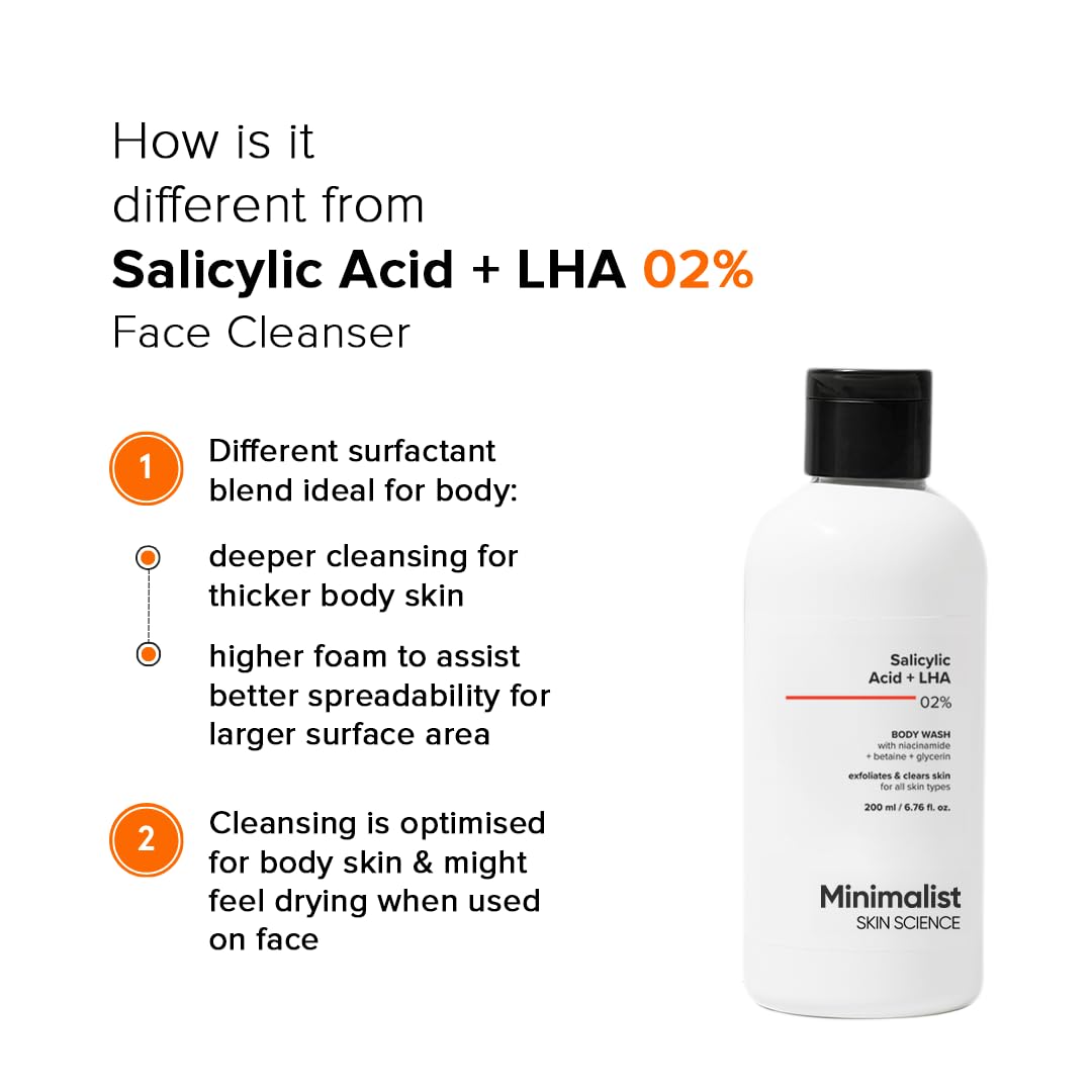Minimalist 2% Salicylic Acid + LHA Body Wash | Gentle Exfoliating Bodywash for Body Acne, Un-even, Rough & Bumpy Skin | Sulphate (SLS), Dye, & Fragrance Free | Shower Gel for Women & Men | 200 ml