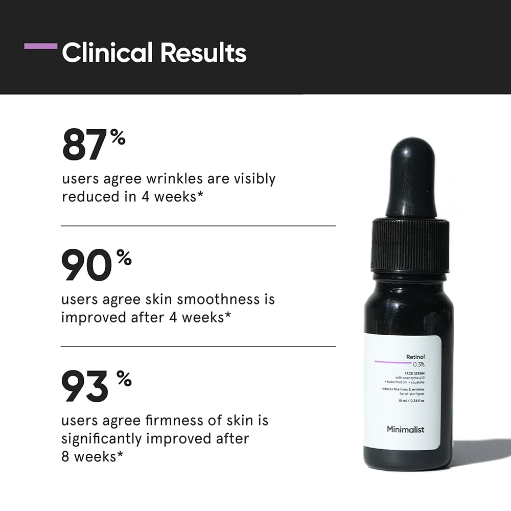 Minimalist 0.3% Retinol Serum 10ml + 10% Advanced Vitamin C Serum 10ml | Anti-Aging, Brightening & Dark Spot Treatment Skincare Duo