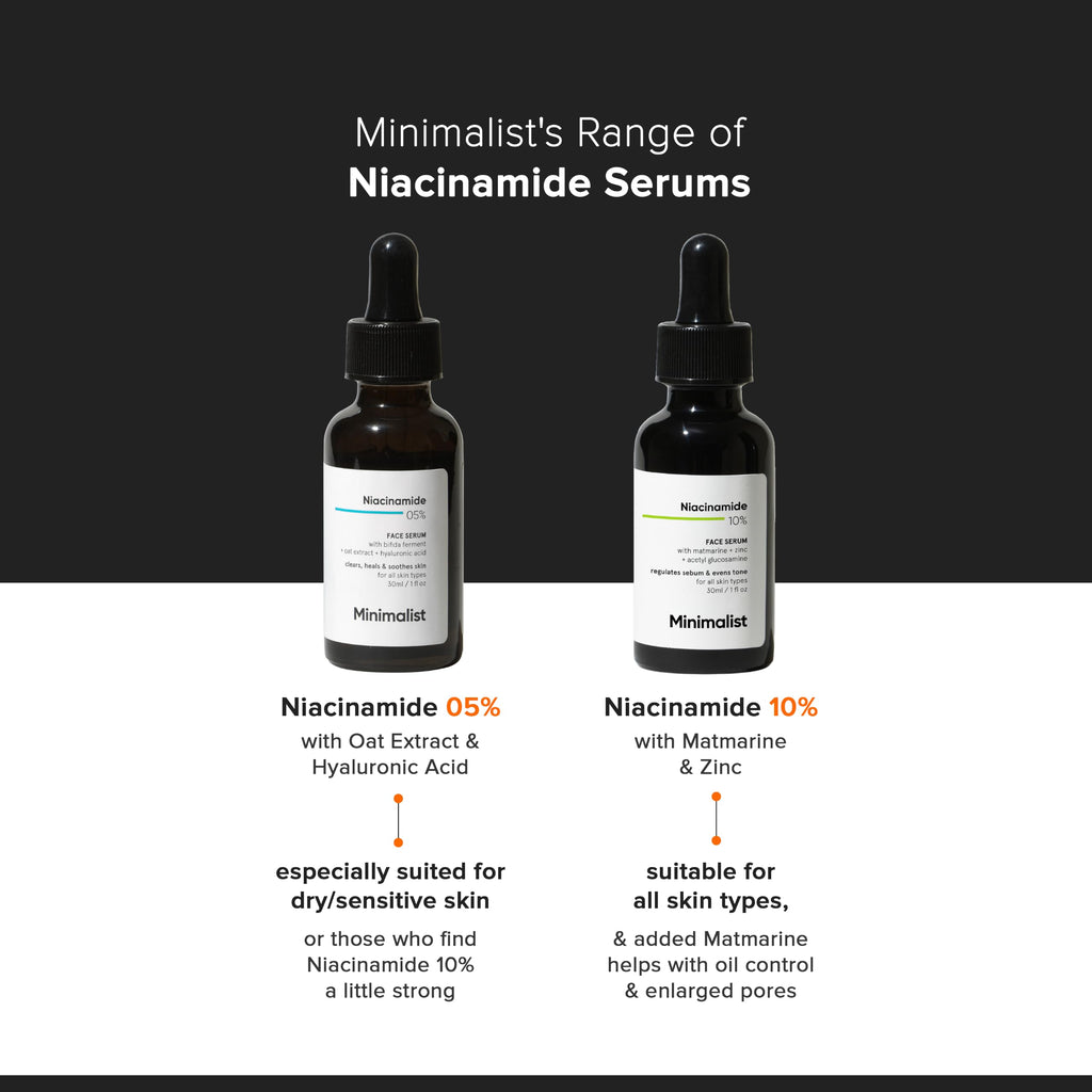Minimalist 10% Niacinamide Serum with Zinc – Reduces Acne Marks, Controls Oil & Minimizes Pores | Vitamin B3 for Blemish-Free, Clear Skin | For Oily & Acne-Prone Skin (10 ml)