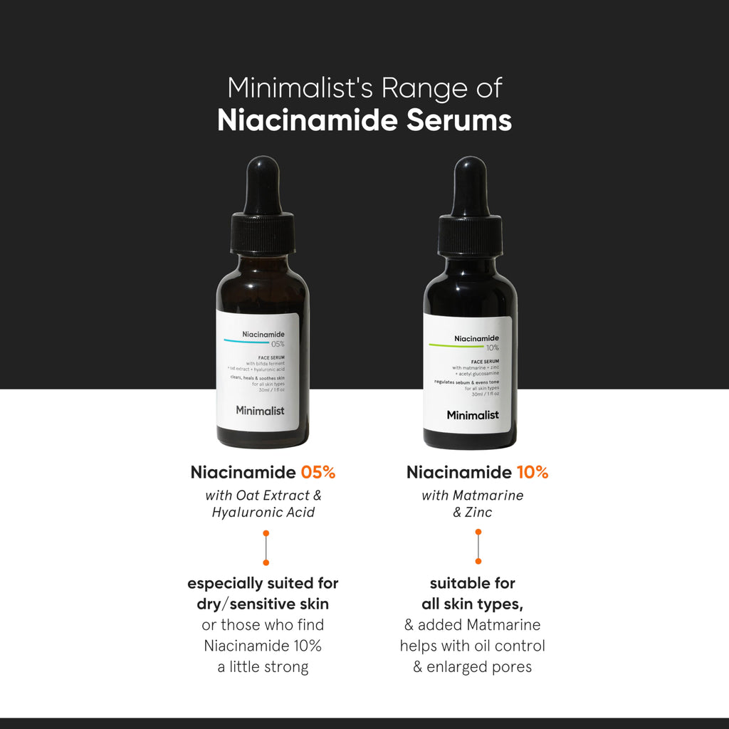 Minimalist 10% Niacinamide Serum with Zinc – Reduces Acne Marks, Controls Oil & Minimizes Pores | Vitamin B3 for Blemish-Free, Clear Skin | For Oily & Acne-Prone Skin (10 ml)