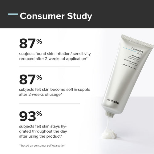 Minimalist 0.3% Ceramide Face Moisturizer For Barrier Repair & Deep Moisturization | Daily Repairing Face Moisturizing Cream | For Oily - Combination Skin | 50g